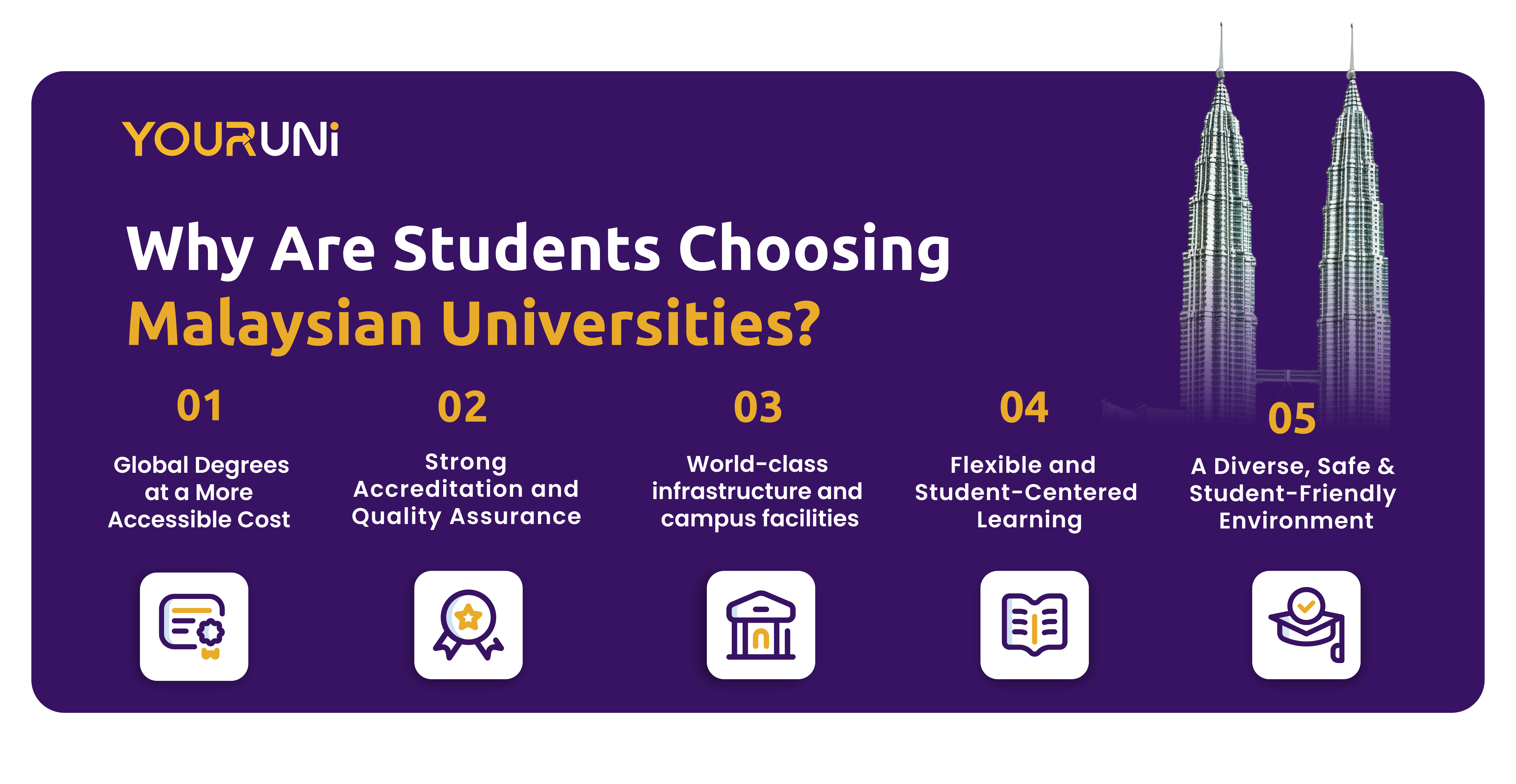 Why Are Students Choosing Malaysian Universities